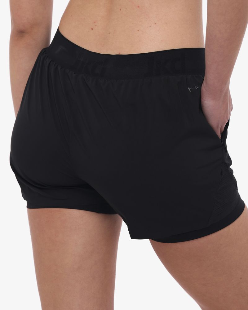 Jaked Shorts WIRED Ultimi due giorni