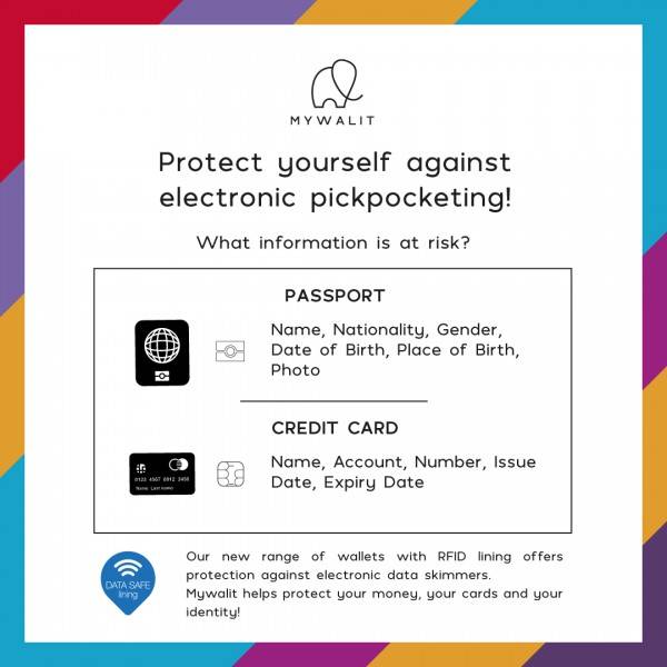 Mywalit Porta carte di credito Pompei Acquista Ora