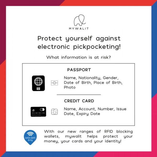 Mywalit Portafoglio da uomo con fermasoldi e tecnologia RFID Nero-Blu Shopping Online